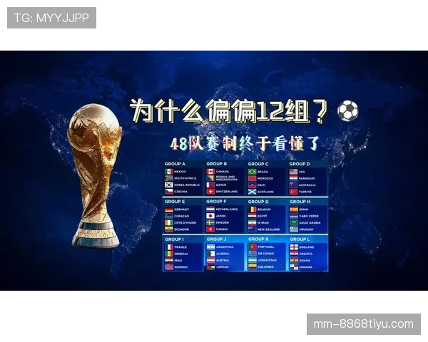 2026世界杯48队12个小组赛制如何规定，小组前两名怎么出线