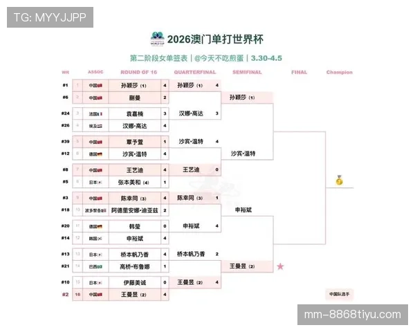 2026世界杯小组赛出线规则是什么怎么晋级淘汰赛