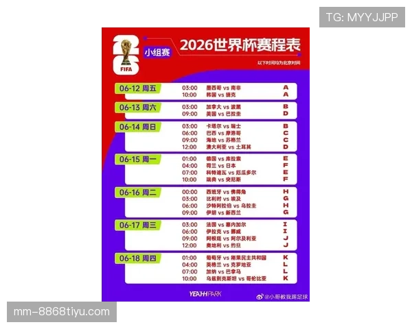 卡塔尔能否突围2026世界杯小组赛?亚洲冠军冲击美加墨赛场前景分析 卡塔尔能否突围2026世界杯小组赛?亚洲冠军冲击美加墨赛场前景分析