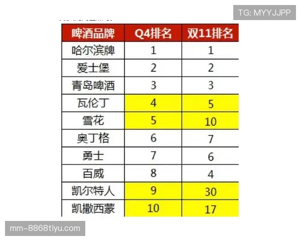拉菲尼亚：从黑马到豪门的跃迁路径解析