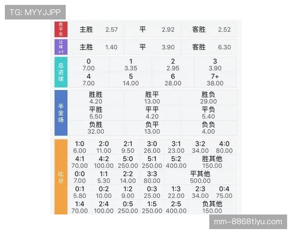 科特迪瓦冲击2026世界杯前景分析：能否时隔八年重返决赛圈