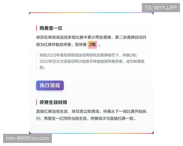 足球禁赛规则详解：累计黄牌与红牌的判罚标准及执行流程