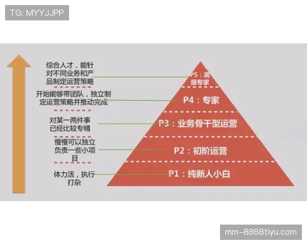 佛得角晋级背后：三场平局积累关键分数